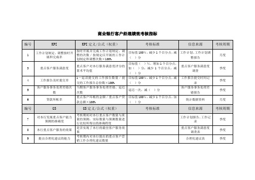 商业银行客户经理绩效考核指标