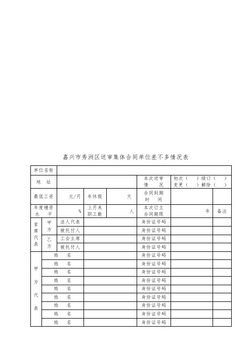 集体合同模板签订情况说明