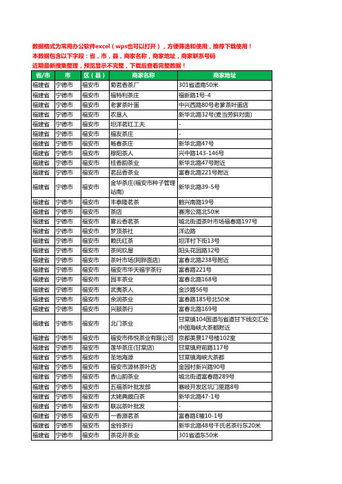 新版福建省宁德市福安市茶具工商企业公司名录名单大全174家