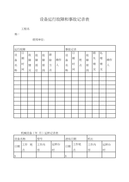 设备运行故障和事故记录表