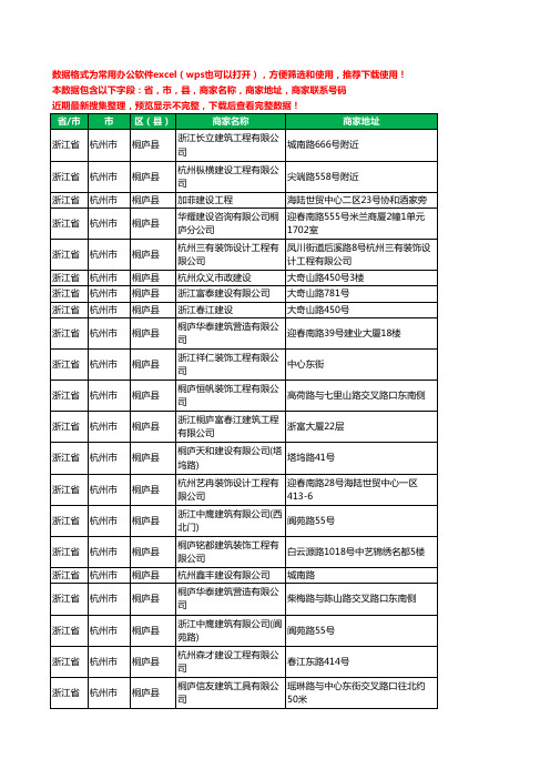 2020新版浙江省杭州市桐庐县建筑装饰有限公司工商企业公司商家名录名单黄页联系电话号码地址大全87家