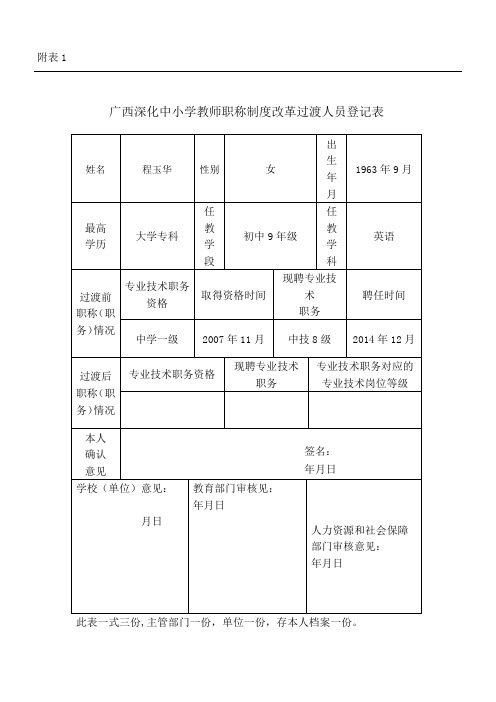 广西深化中重点小学教师职称制度流程改革过渡人员登记表格模板程玉华