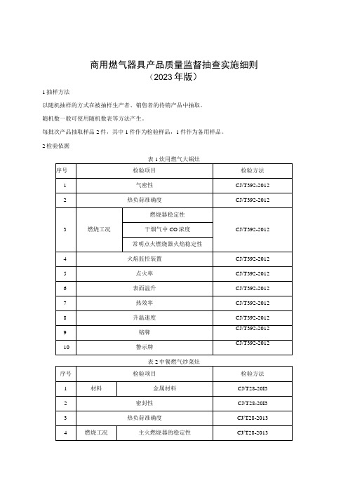 商用燃气器具产品质量监督抽查实施细则(2023年版)