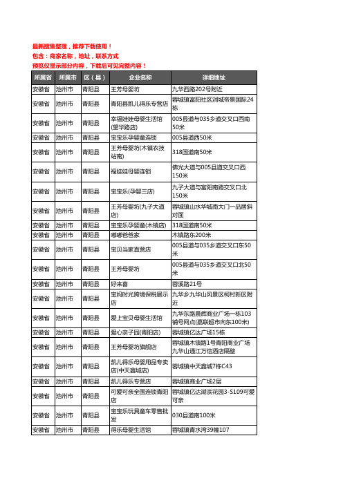 新版安徽省池州市青阳县母婴店企业公司商家户名录单联系方式地址大全42家