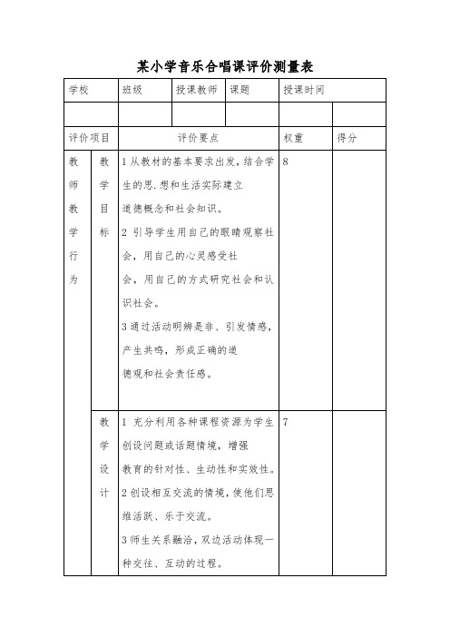 2022《小学音乐合唱课评价测量表》