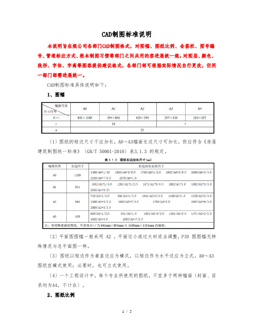 CAD制图标准说明