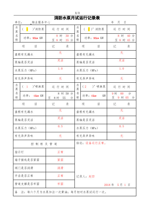 消防水泵月试运行记录