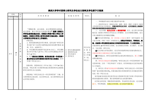 02.深圳大学学术型博士研究生学位论文答辩及学位授予日程表