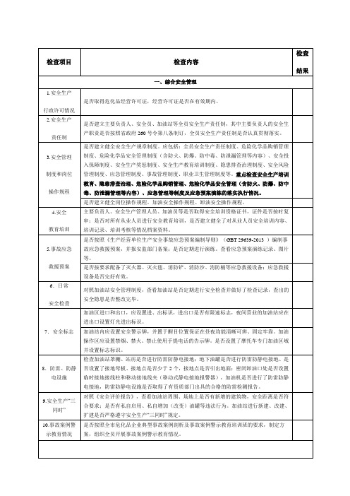 企业安全隐患自查情况汇总表范文