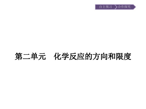 高二化学苏教版选修4课件：2.2.1 化学反应的方向 