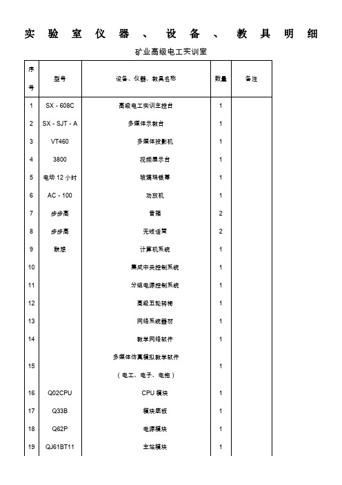 实验室仪器、设备、教具明细要点