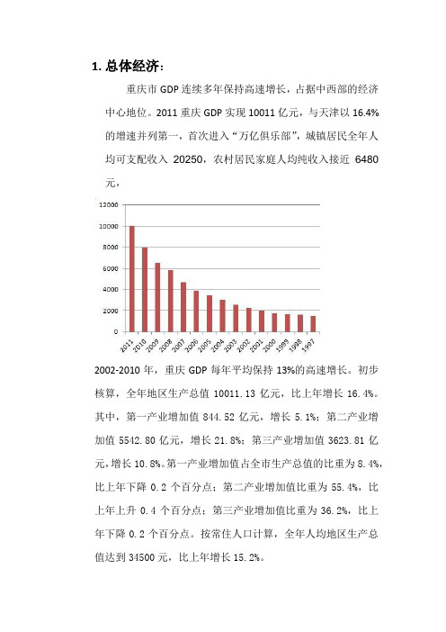 2012回顾重庆宏观经济情况