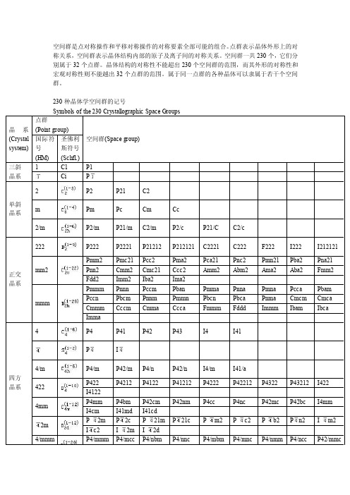 230种空间群