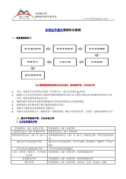 各类证件遗失登报补办流程