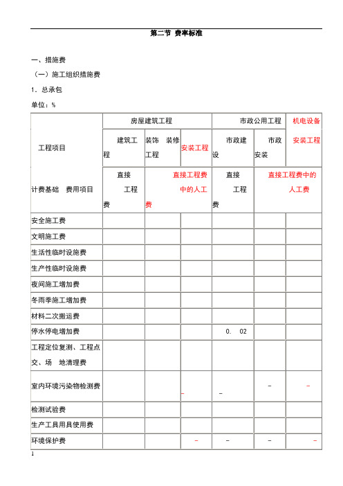 山西省建设工程(定额)取费标准