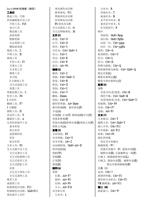 四大平面软件快捷键大全精简版