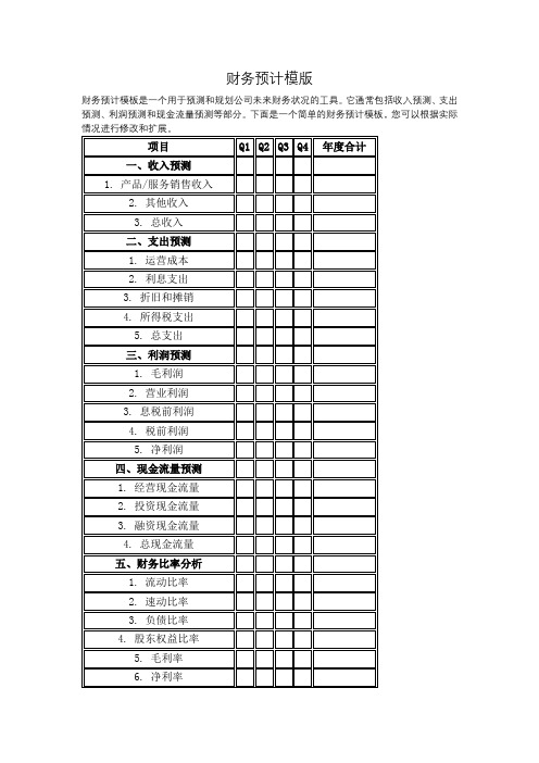 财务预计模版