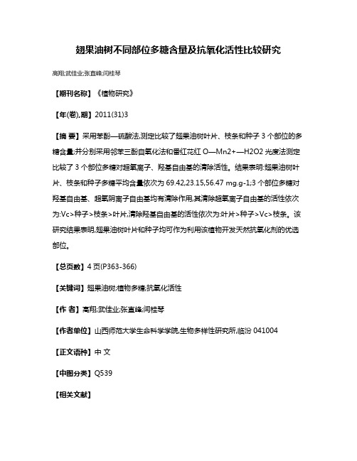 翅果油树不同部位多糖含量及抗氧化活性比较研究