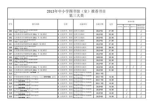 2013年中小学图书馆(室)推荐书目3-2