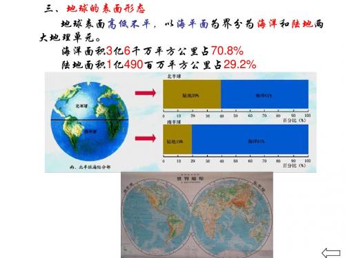 三地球的表面形态