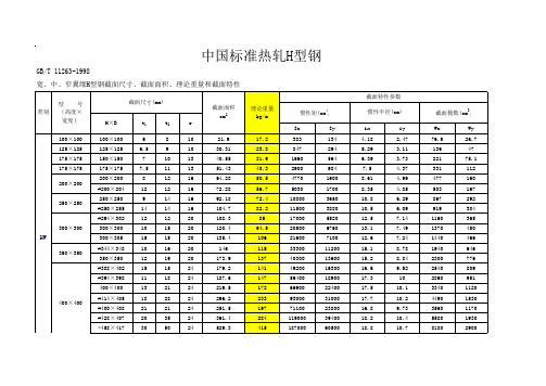 H型钢理论重量标准