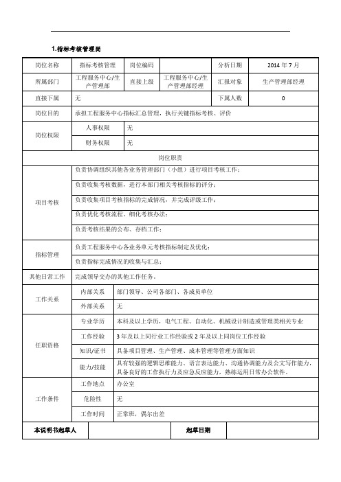 风电电力安装公司岗位说明书JD指标考核管理岗