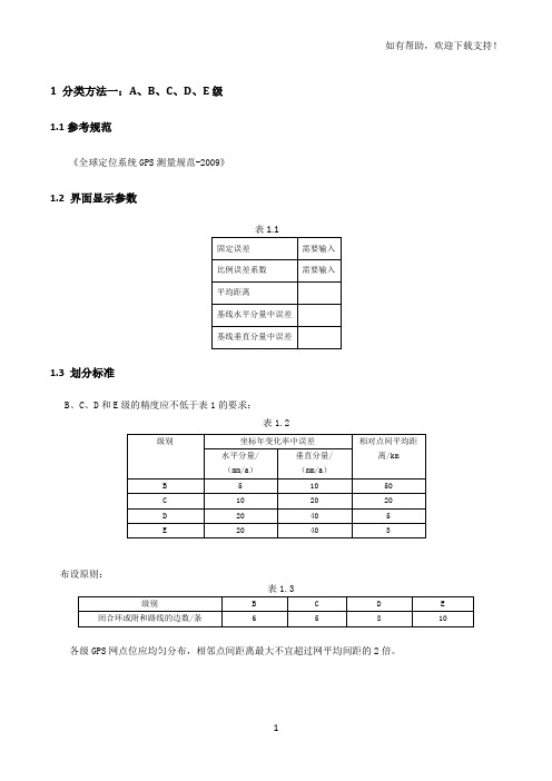 GPS控制网等级分类和规范