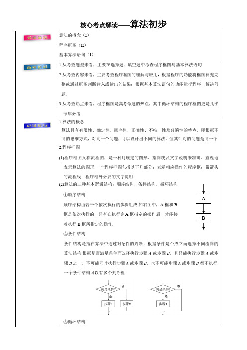 2018年高考理数考前20天终极冲刺攻略： 算法初步 含答案