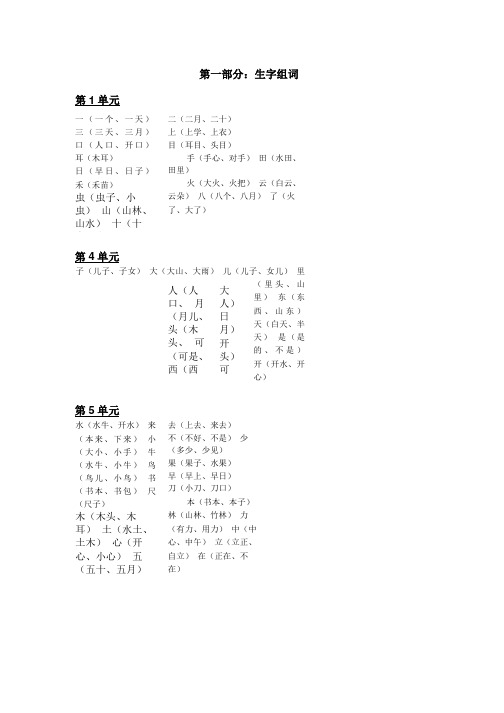 苏教版语文一年级上册知识点.doc