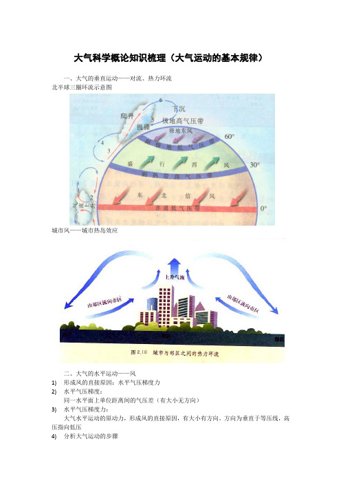 大气科学概论知识梳理(大气运动的基本规律)