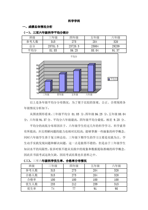 小学科学期末质量分析报告