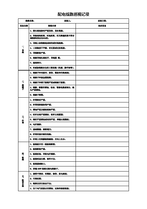 配电线路巡视记录