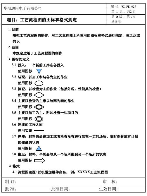 工艺流程图标准格式(经典)  精品