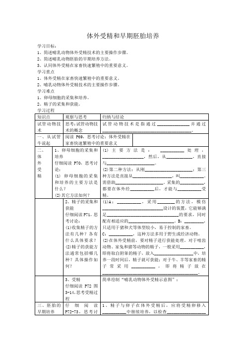 体外受精和早期胚胎培养学习目标简述哺乳动物体外受精