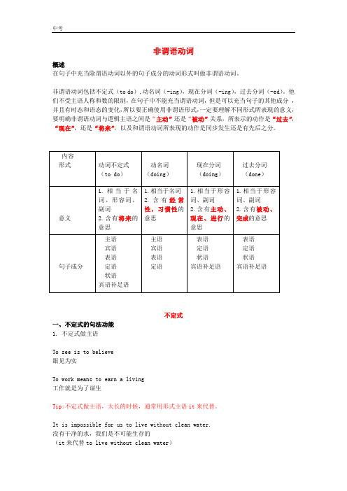 (全国通用)2020中考英语二轮语法系列第7讲非谓语动词素材