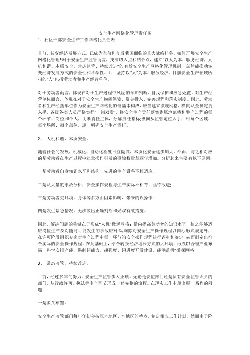 安全生产网格化管理责任图安全生产