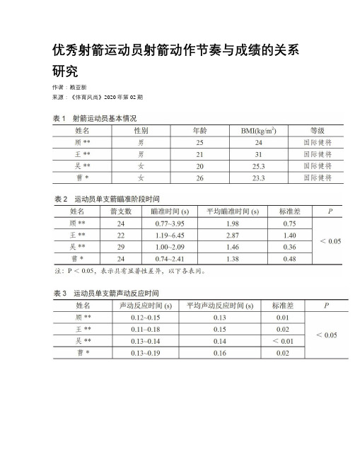 优秀射箭运动员射箭动作节奏与成绩的关系研究