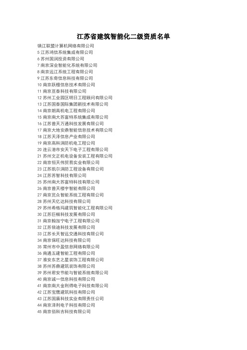 江苏智能化二级单位