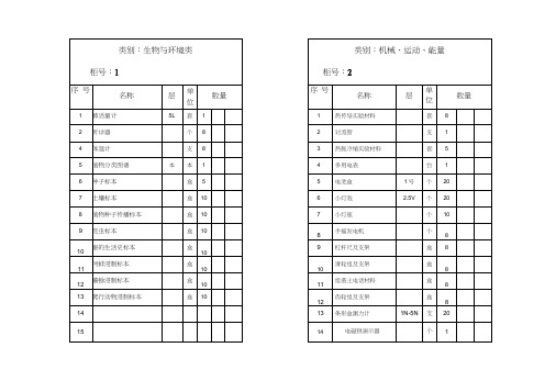 小学科学仪器室柜面标签