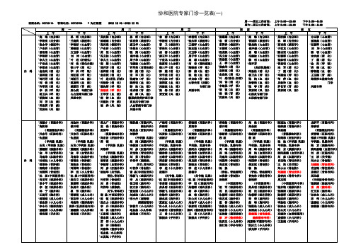 协和医院专家门诊一览表(一)