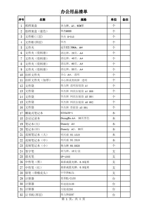 办公用品采购清单