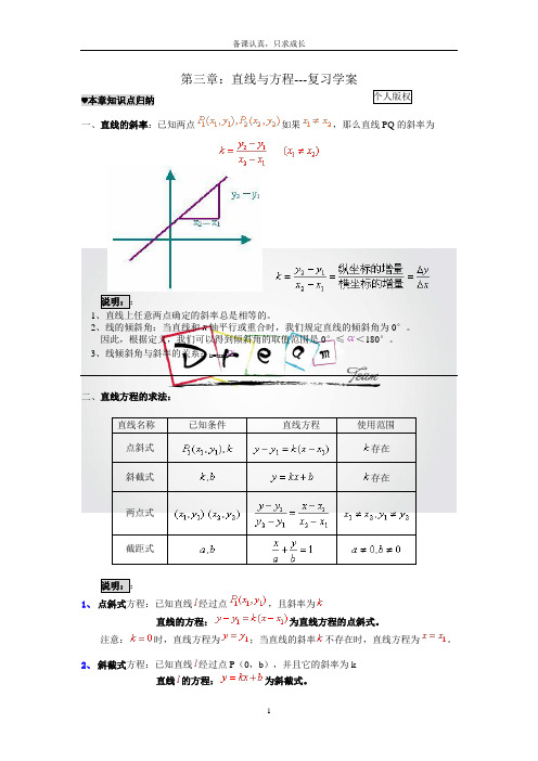 高一数学必修二人教版新课标__第三章__直线与方程___复习提纲