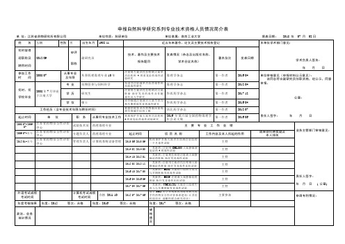 申报自然科学研究系列专业技术资格人员情况简介表