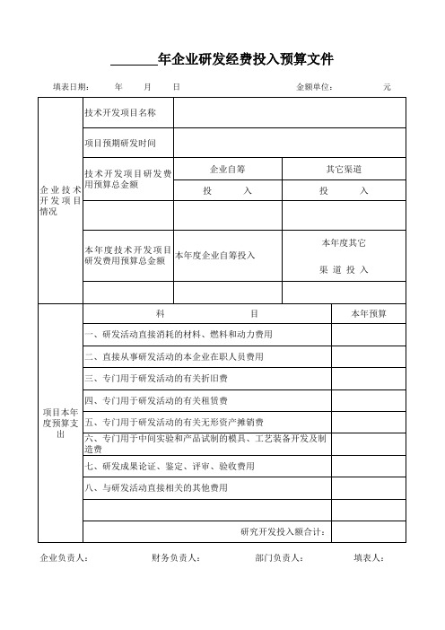 研究开发项目费用预算表