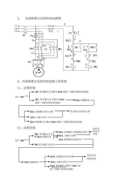 双重联锁正反转控制电路图