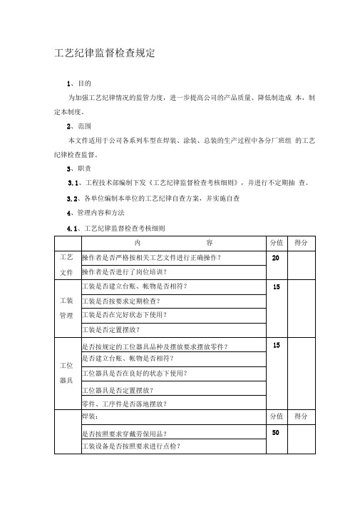 工艺纪律监督检查管理规定