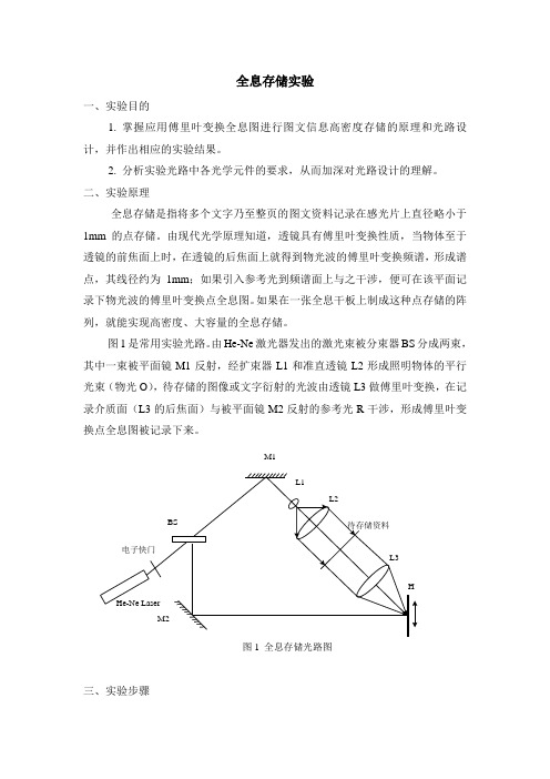 全息存储实验