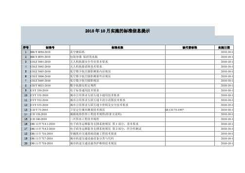 2010年10月实施的标准信息提示