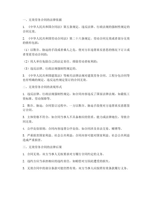 无效劳务合同定义