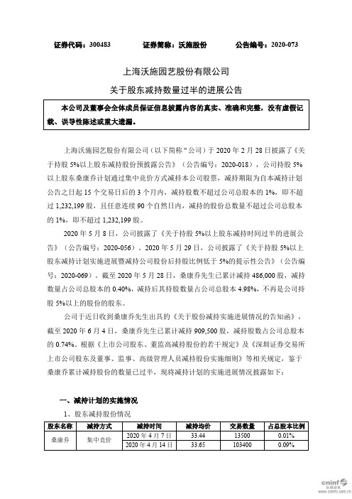 沃施股份：关于股东减持数量过半的进展公告